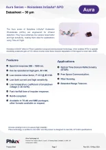 PX BRIEF AURA 30 A 003 1